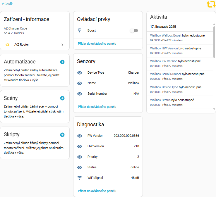 Zařízení Charger – wallbox